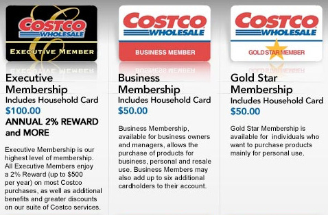 Costco plastic membership cards