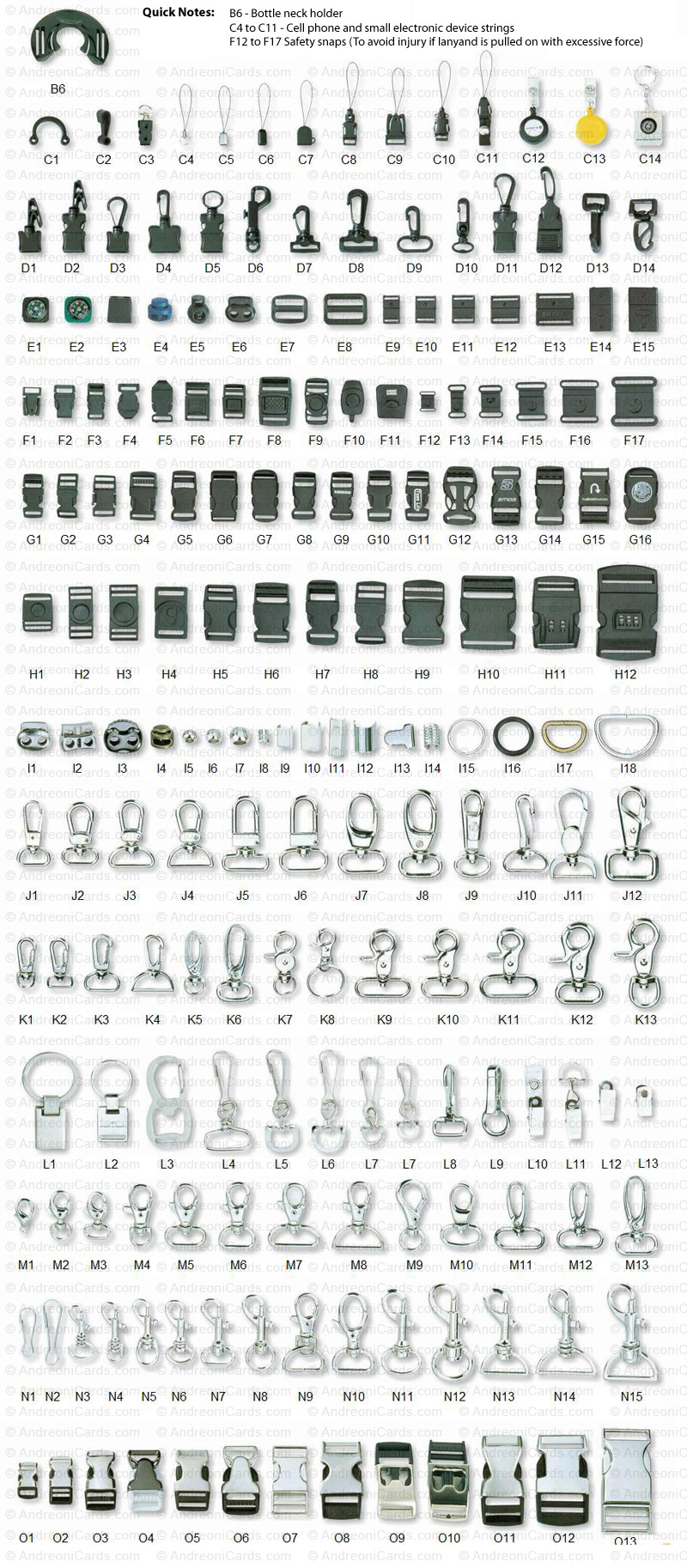 Lanyard attachments to hold plastic cards, VIP cards, ID cards cellular phones and accessories